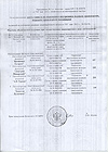 Лицензия на осуществление перевозок ВВТП